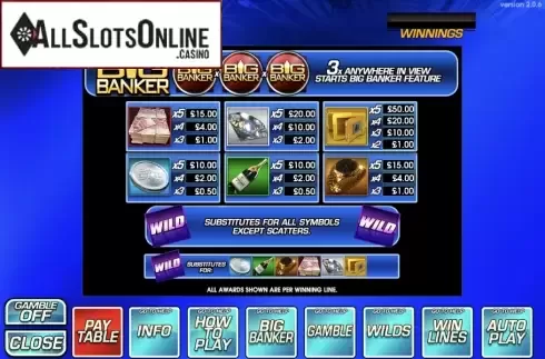 Paytable. Big Banker from CR Games