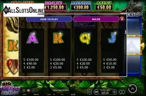 Paytable 3. Big Thunder Quad Shot from Ainsworth