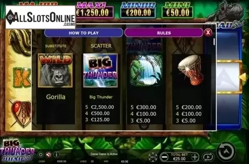 Paytable 1. Big Thunder Quad Shot from Ainsworth