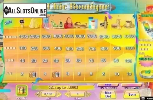 Paytable 1. Chic Boutique from NeoGames