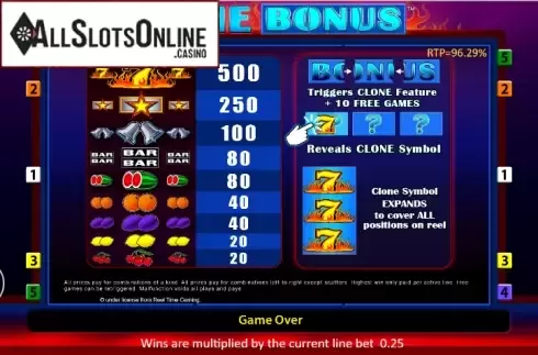 Paytable. Clone Bonus from Reel Time Gaming