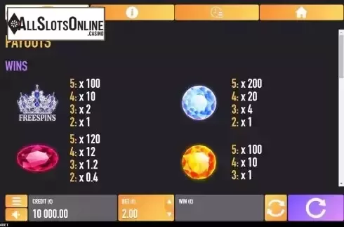 Pay Table screen