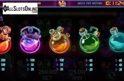 Paytable 1. Dr. Jackpot & Mr. Wild from 888 Gaming