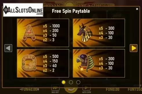 Paytable