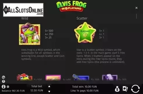 Special symbols screen