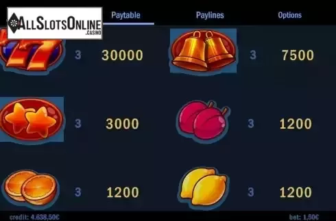 Paytable screen