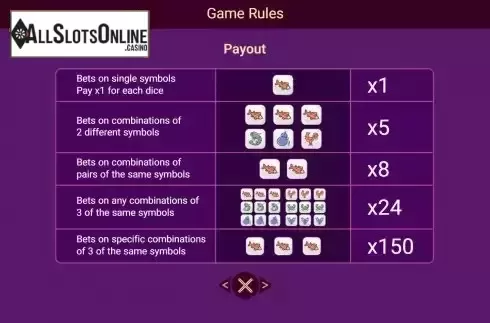 Paytable screen