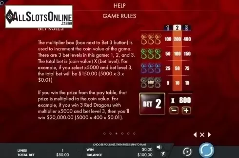 Paytable 1. Fortune Dragon (Genesis) from Genesis