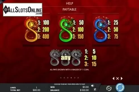 Paytable 2. Fortune Dragon (Genesis) from Genesis