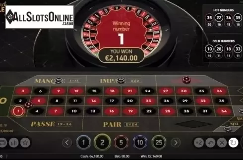 Game Screen. French Roulette VIP Limit from NetEnt