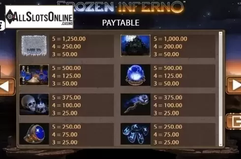Paytable 3. Frozen Inferno from WMS