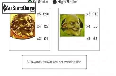 Symbols. Goblins Trail of Gold from CR Games