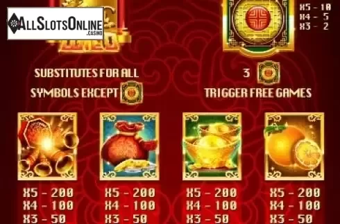 Paytable 1