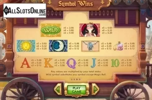 Screen4. Gypsy Luck from Cayetano Gaming