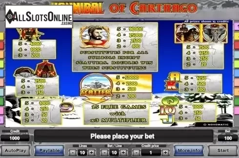 Paytable. Hanniball Of Charthago from Novomatic