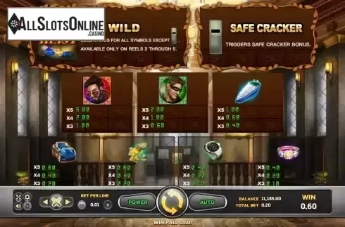 Paytable screen