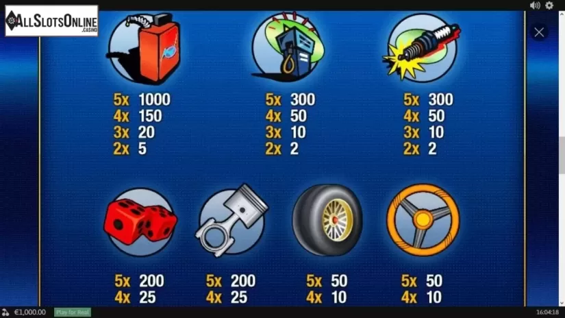 Paytable 2. Highway Kings from Playtech