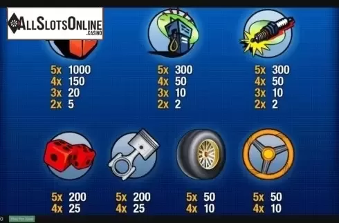 Paytable 2. Highway Kings from Playtech