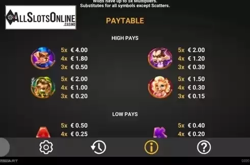 Paytable screen
