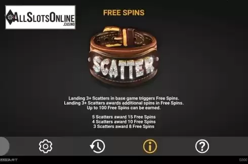 FS feature screen