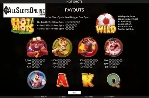 Paytable. Hot Shots from iSoftBet