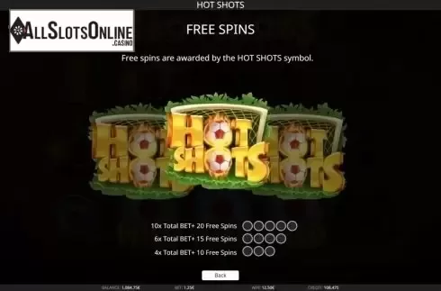 Paytable 2. Hot Shots from iSoftBet