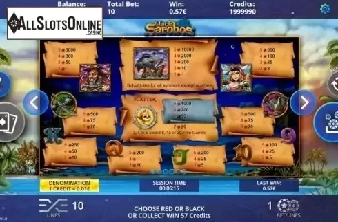 Paytable. Jack Sarobos from DLV