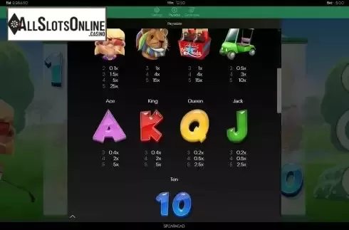 Paytable screen