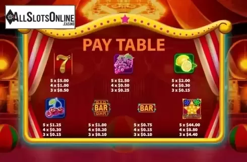 Paytable symbol screen