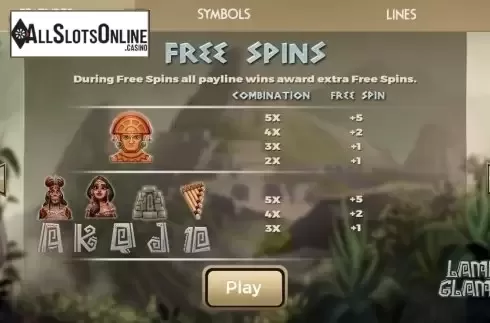 Paytable 2. Lama Glama from Spinmatic