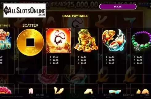 Paytable Screen