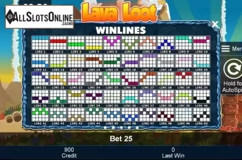 Paytable 4. Lava Loot from Greentube