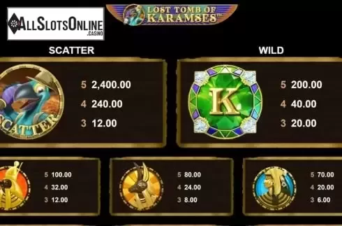 Paytable 1