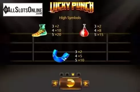 Paytable screen