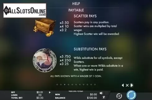 Paytable 3. Lust & Fortune from Genesis