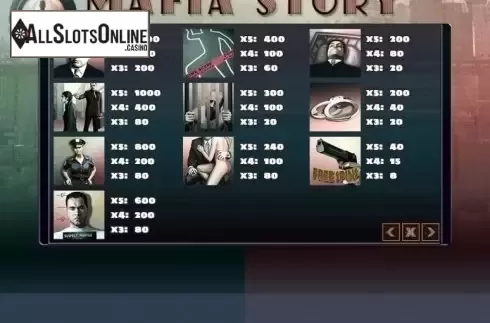 Paytable. Mafia Story from PlayPearls