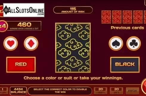 Risk Game screen