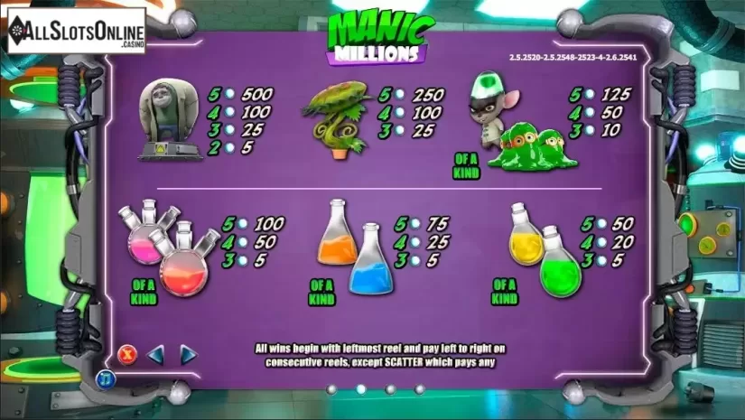Screen3. Manic Millions from NextGen