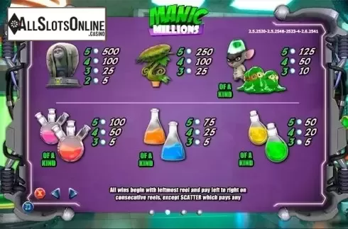 Screen3. Manic Millions from NextGen
