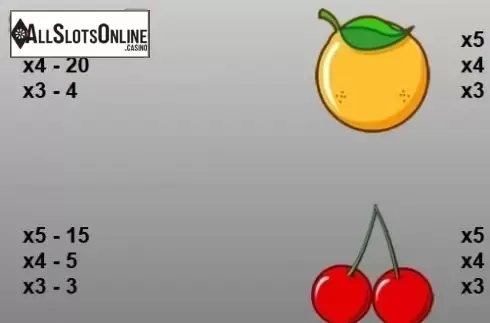 Paytable 4. Melon Madness Deluxe from Bwin.Party