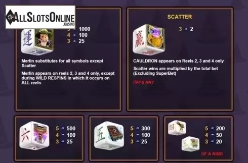 Paytable 1. Merlin's Magic Respins Dice from NextGen
