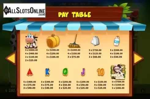 Paytable screen