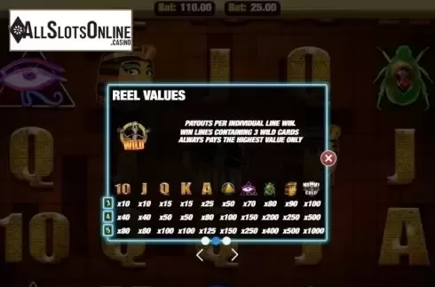 Paytable 2. Mummy Gold from Nektan