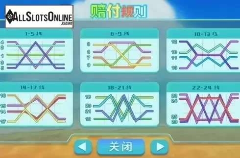 Lines 1. Ocean Park from Dream Tech