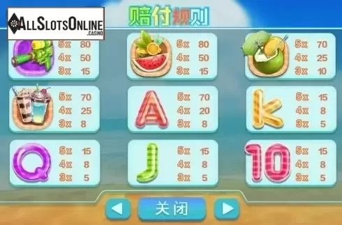 Paytable. Ocean Park from Dream Tech
