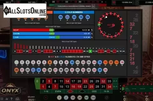 Statistic Screen