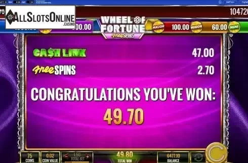 Total Win in Free Spins Screen