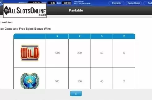 Paytable 1. Pyramidion from IGT