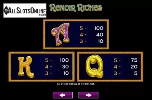 Paytable 2. Renoir Riches from High 5 Games