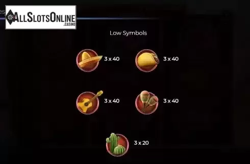 Low symbols screen